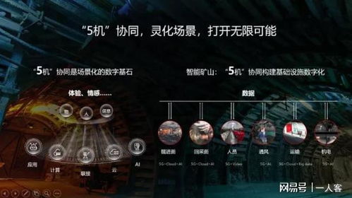 5G与5机协同背景下 家电软件开发与新职业的前瞻分析